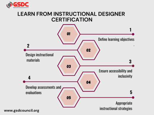 Instructional Designer Certification