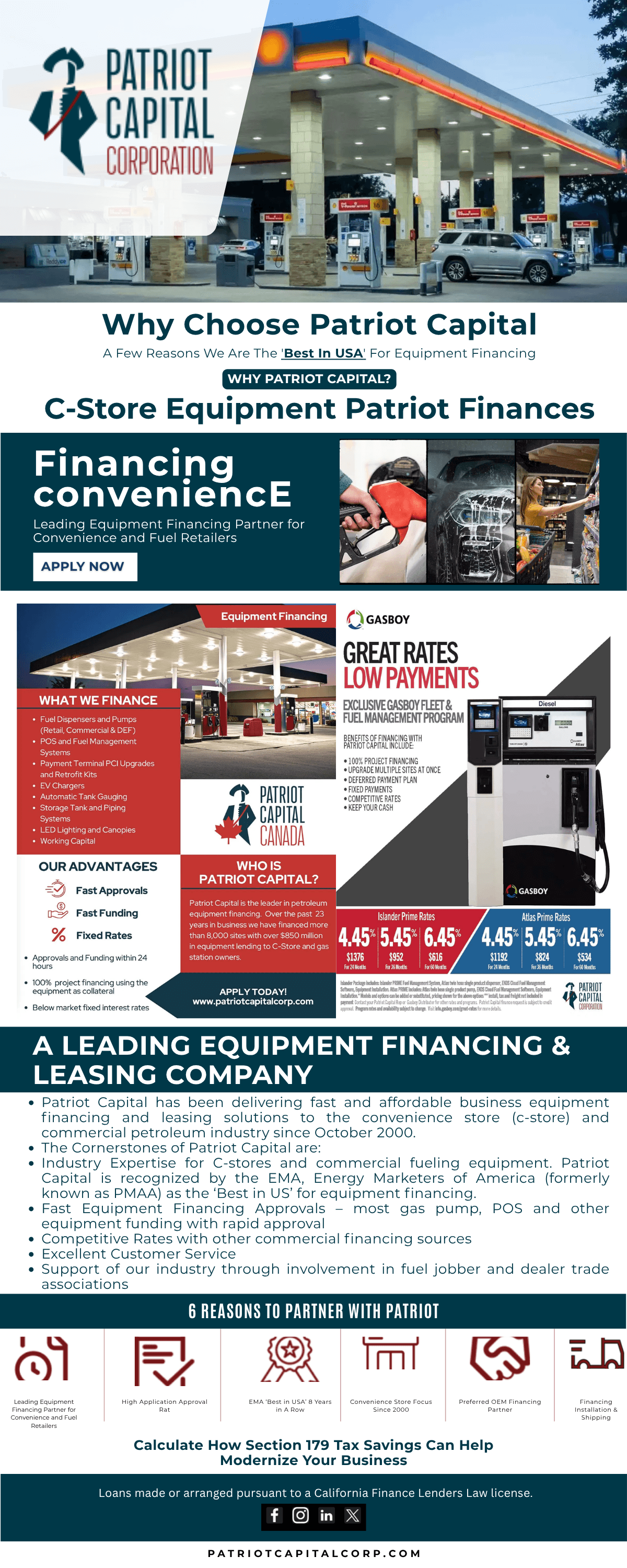 POS System Financing Built for the Petroleum Industry