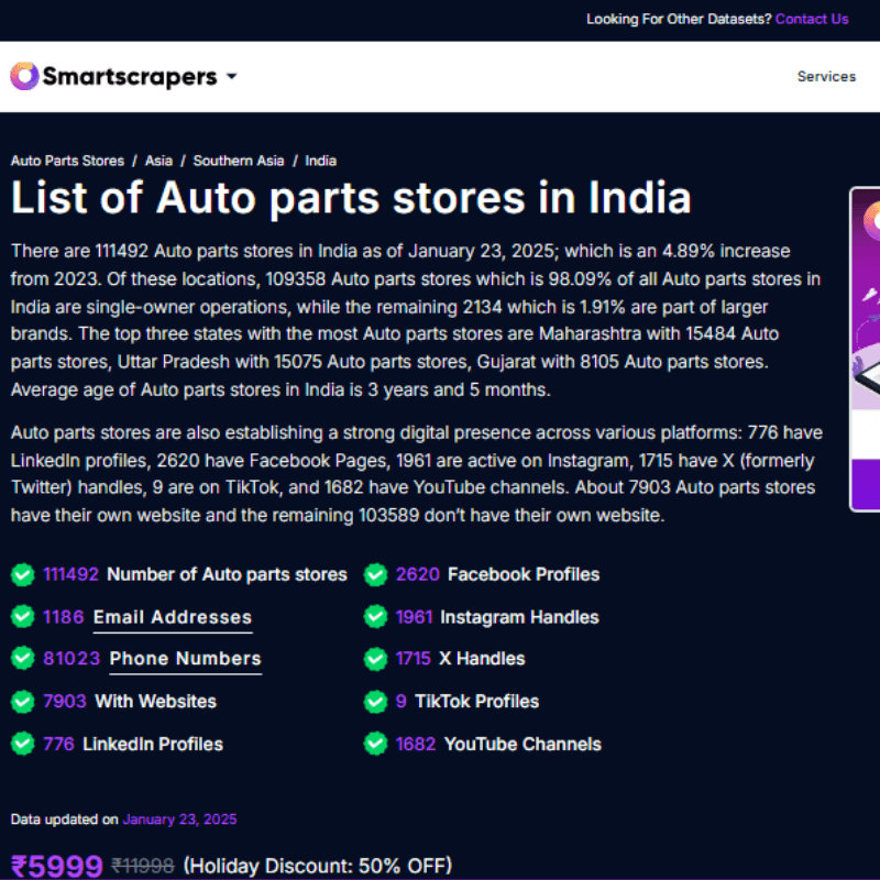 List Of Auto parts stores in India
