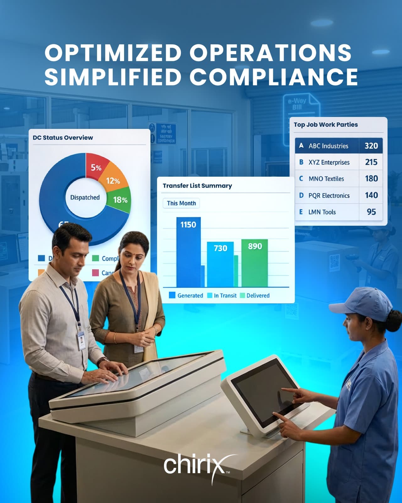 Best ERP Software