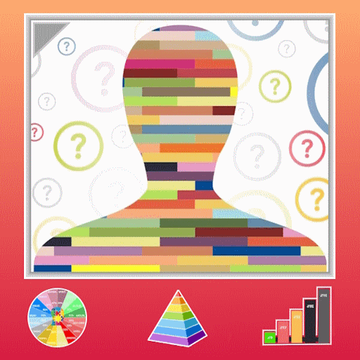 Personality Tests Online
