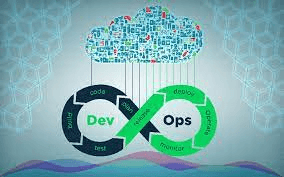 Unlocking Innovation and Accelerating Growth: The Power of DevOps as a Service for Enterprises