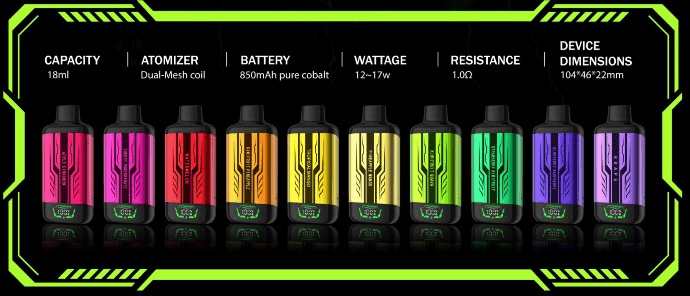 Our Vape Travel Guide: Are Vapes Allowed on Planes?