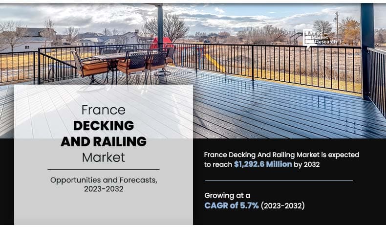 France Decking & Railing Market CAGR of 5.7%