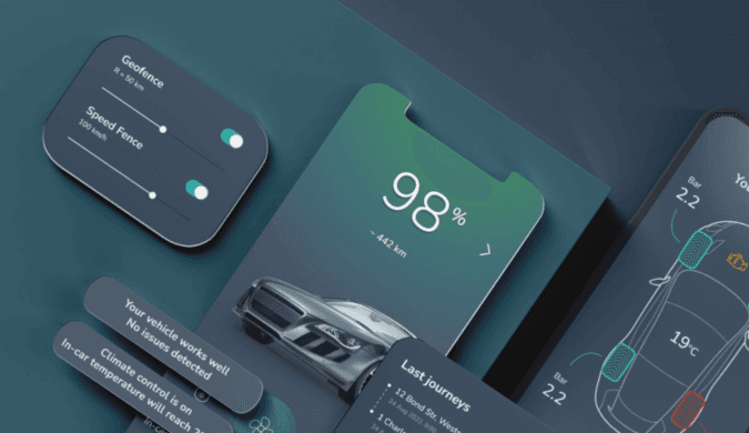 Automotive Software Development Blog