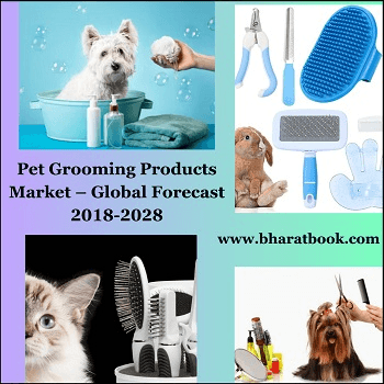 Global Pet Grooming Products Market, 2018-2028