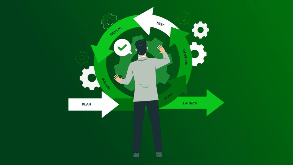 How to Implement Business Process Automation in South Africa