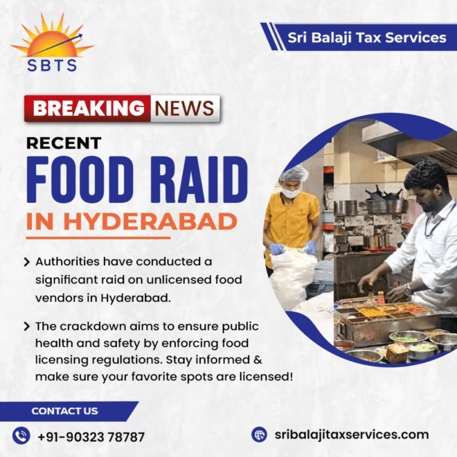 Fssai Registration in Hyderabad