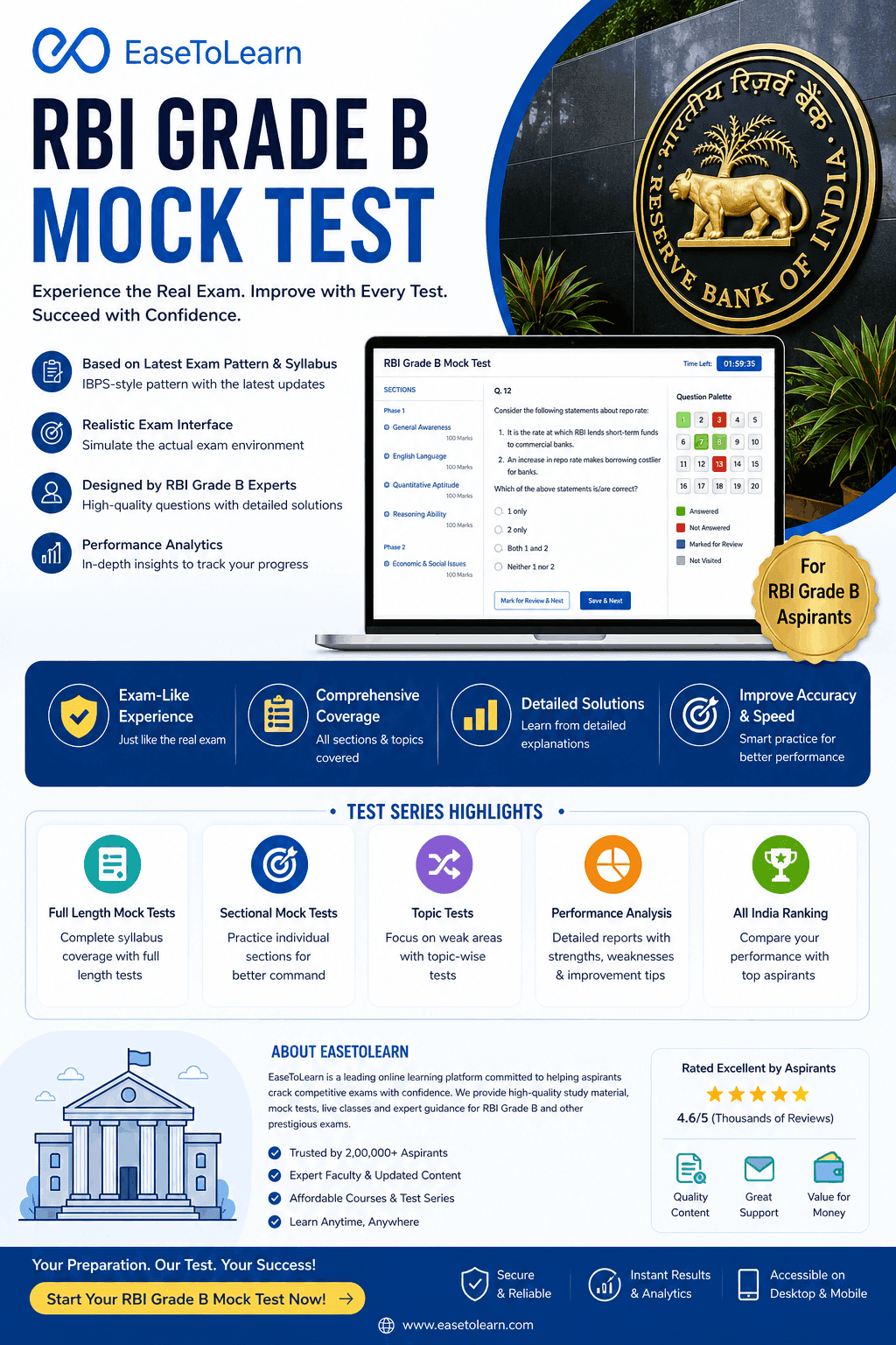 Ace RBI Success with EaseToLearn RBI Grade B Mock Test
