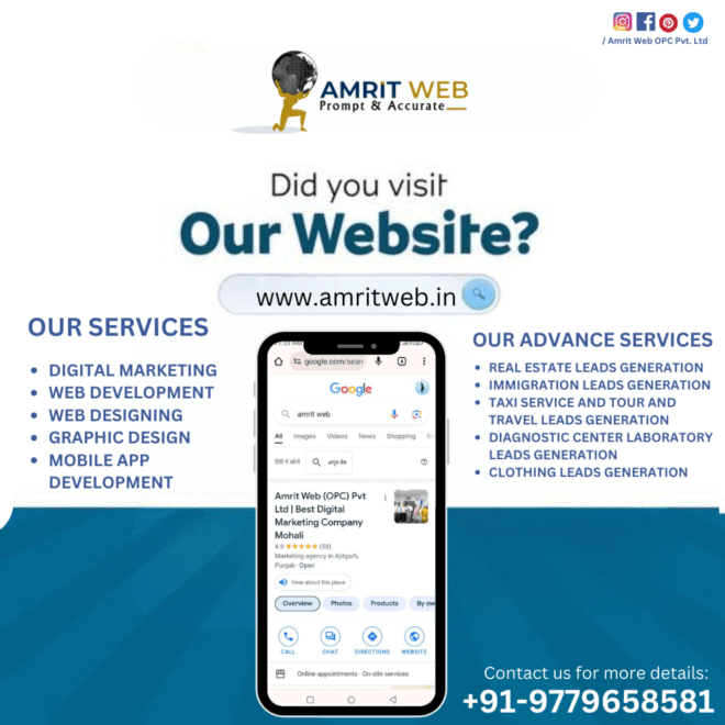 Best Digital Marketing Company in Mohali