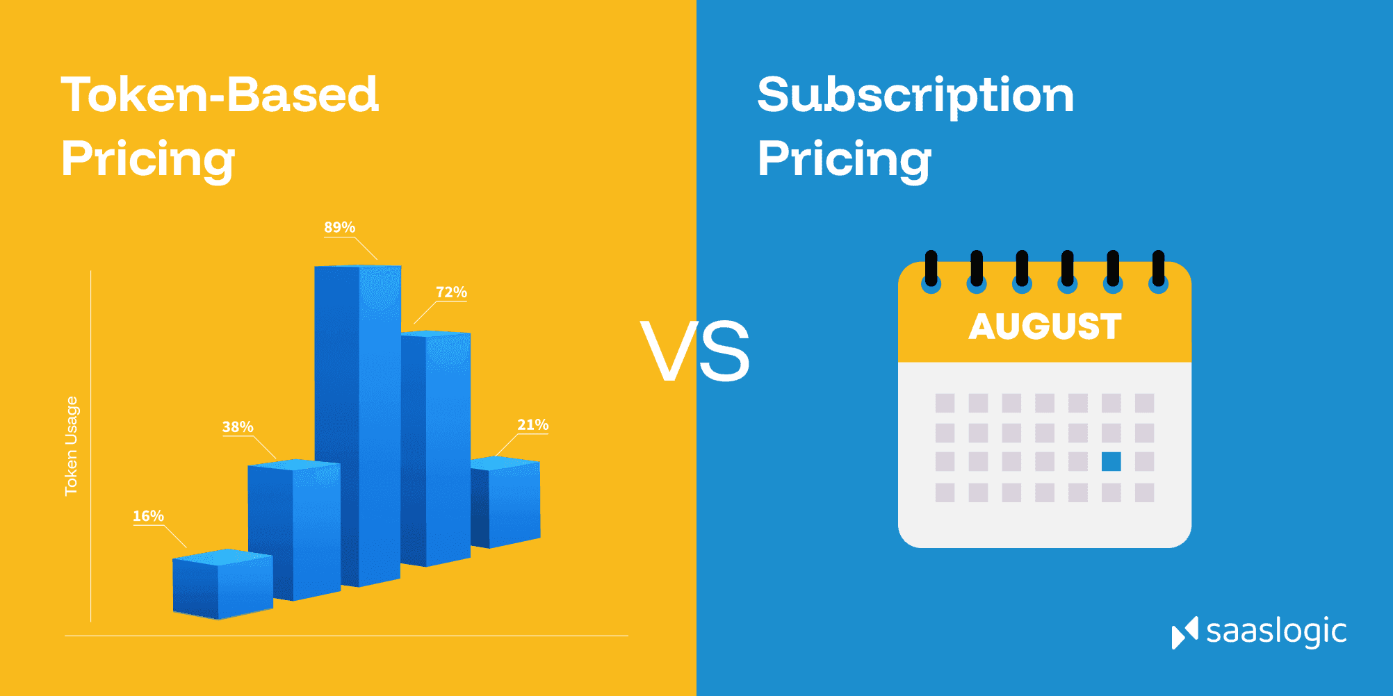 Token-Based Pricing vs Subscription Pricing in 