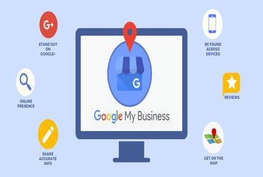 How Google My Business Works?