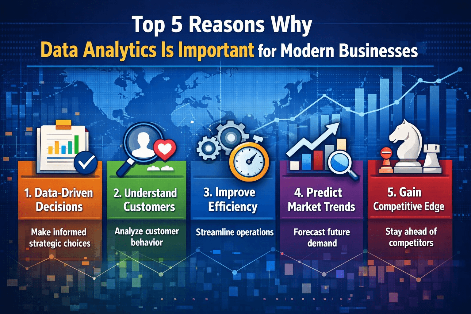 Top 5 Reasons Why Data Analytics Is Important