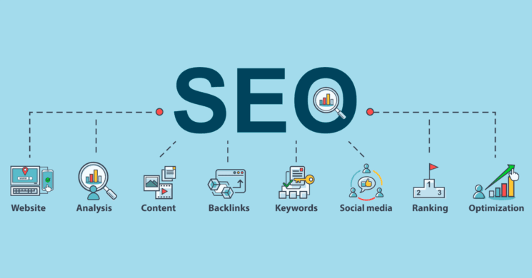 Explore Our SEO Pricing Packages | Amrit Web Unveils Tailored Digital Success