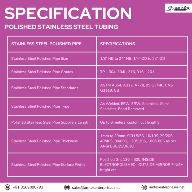 Stainless Steel Gold Pipe Manufacturers, Stockists and Suppliers in India