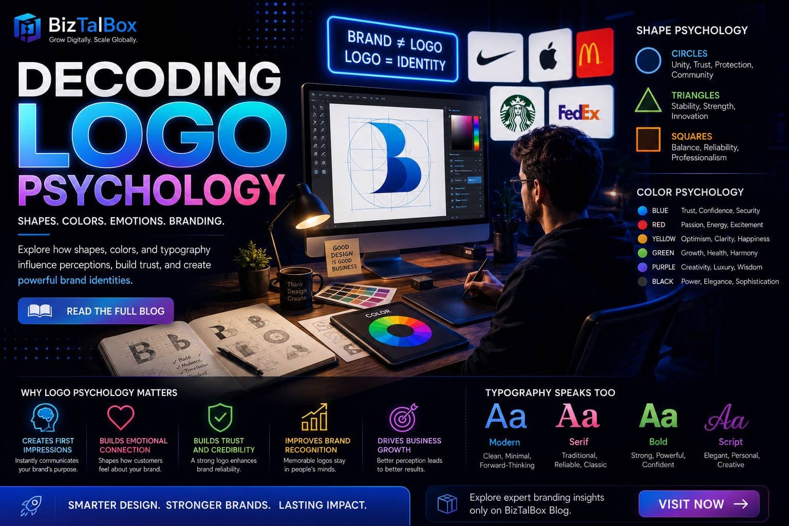 Decoding Logo Psychology for Stronger Brand Identity