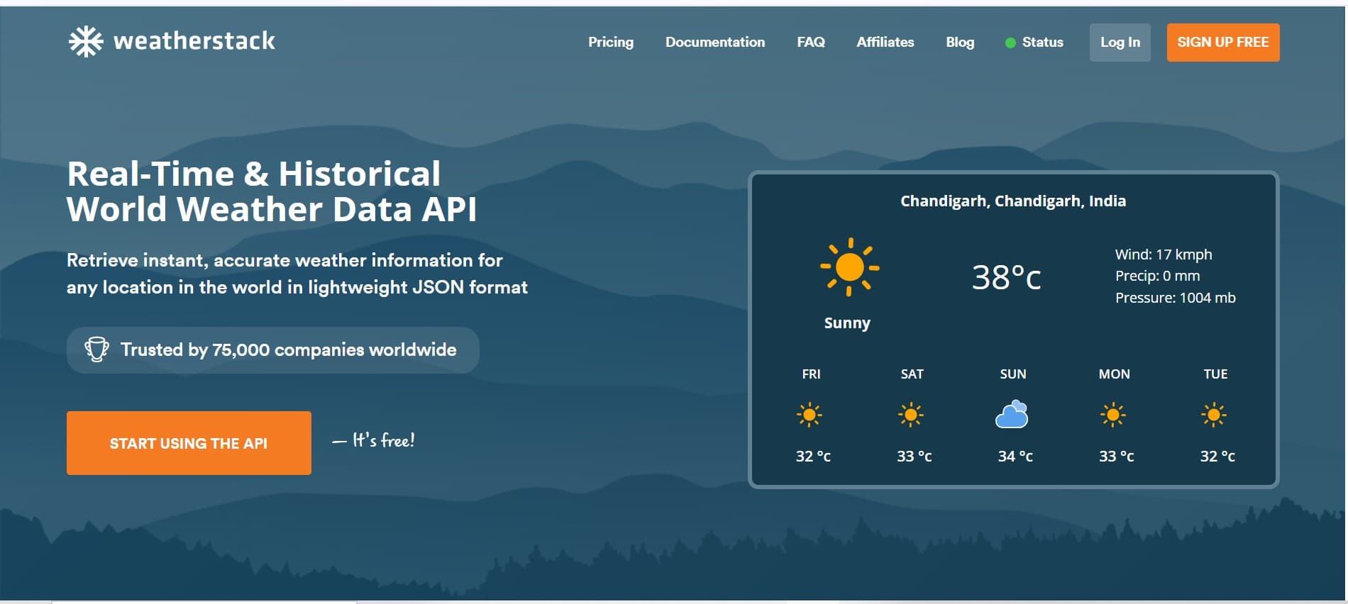 Integrating Real Time Weather Data with a Weather REST API