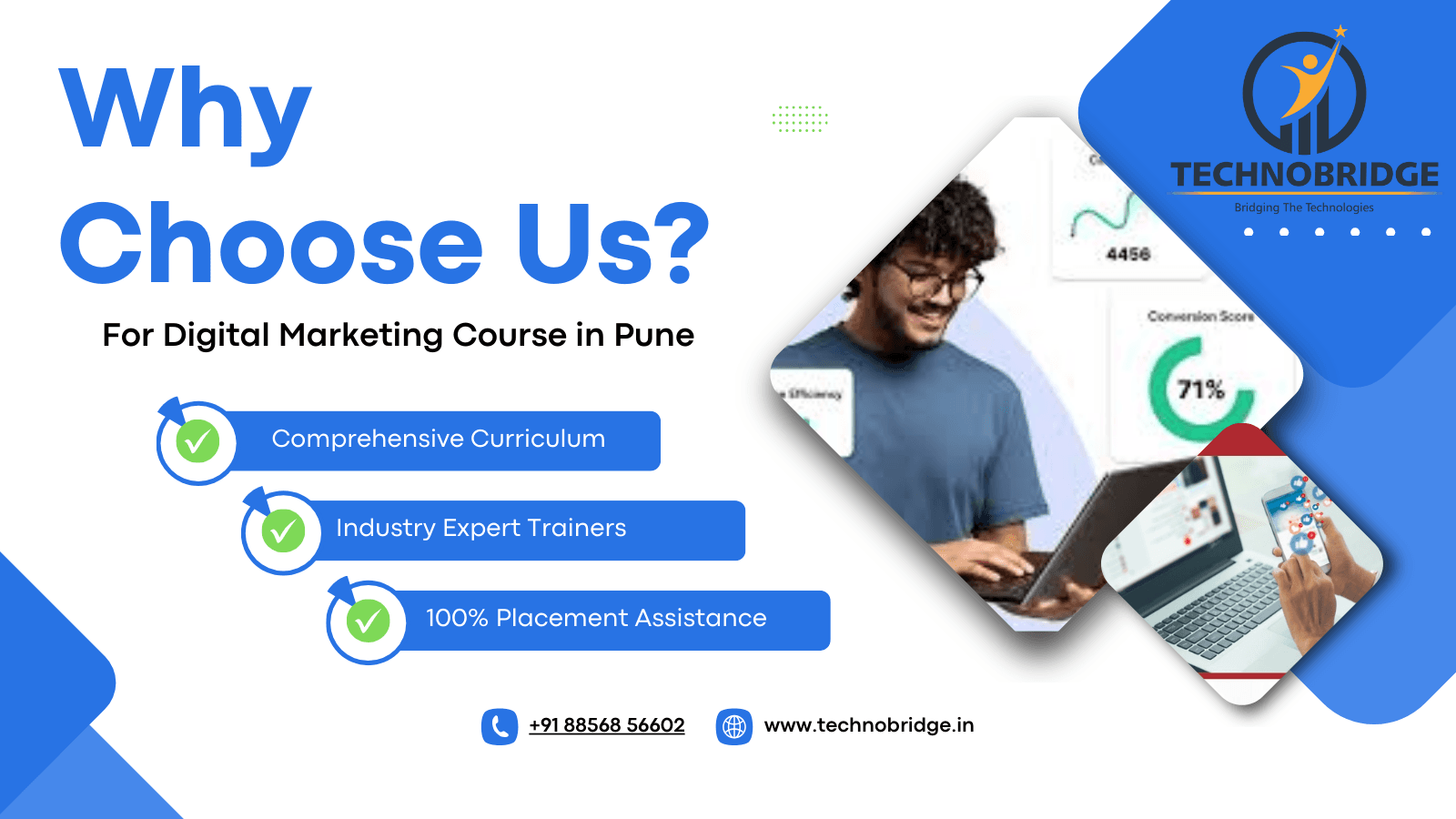 SEO, Social Media & Paid Ads: Role in Modern Marketing