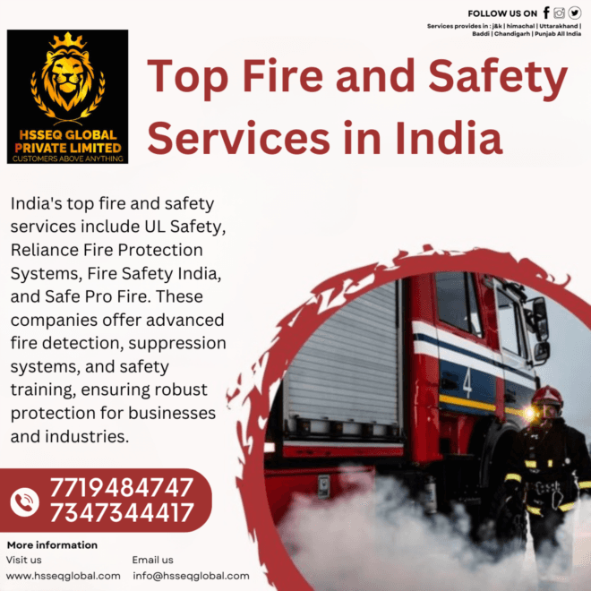 Fire Safety Audits: Best Practices from Top Indian Services