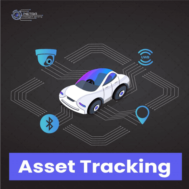 Asset Tracking System | Inetra.ai