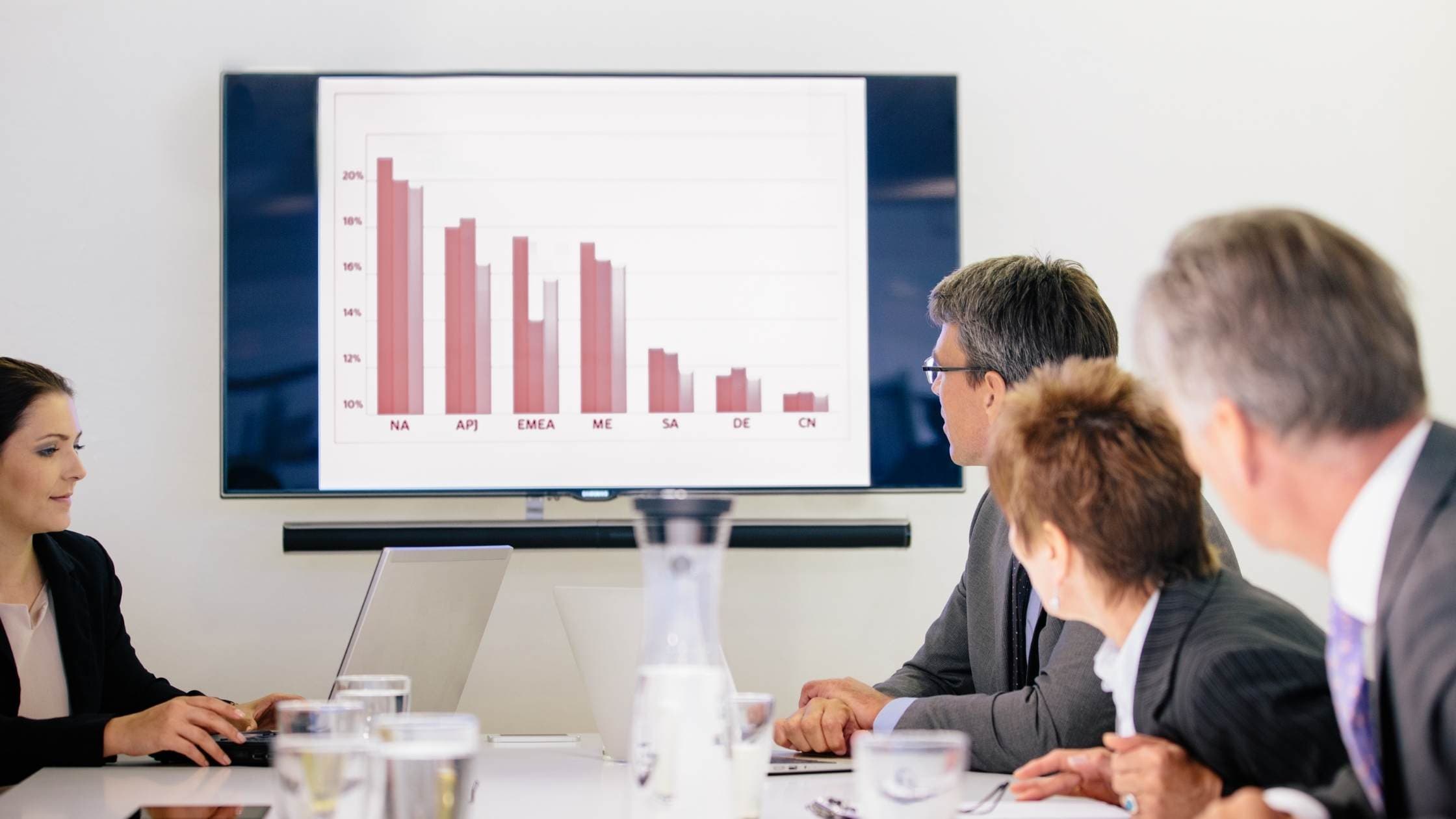  7 High-Impact Best Practices to Unlock Maximum Value