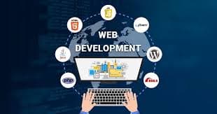 Top IT Company web & Digital Marketing in Indore