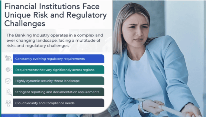 What Risk and Compliance Challenges do Financial Institutions Face
