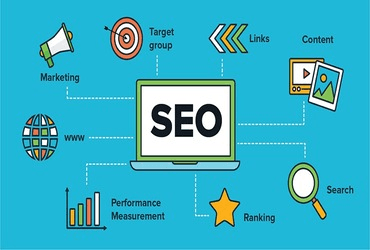 "Is Your Website Future-Proof for SEO? A 2024 Check-Up"