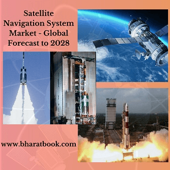 Global Satellite Navigation System Market, 2028