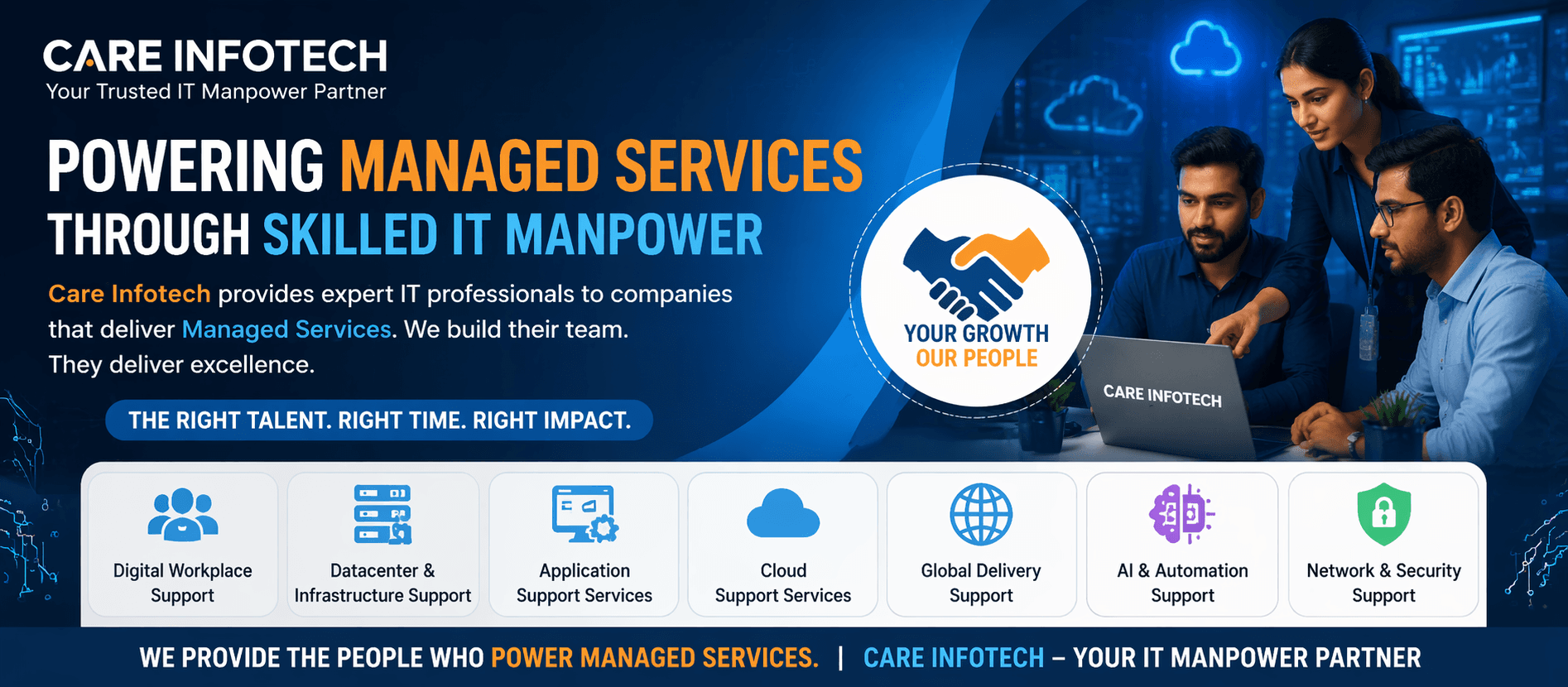 Managed IT Services India - Skilled Manpower Support