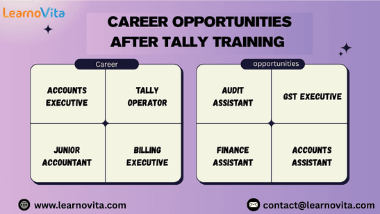 Tally Training for Building Strong Accounting