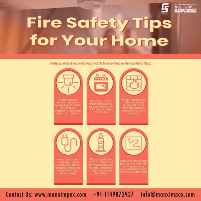 Top Fire Hose Pipe Suppliers Near Delhi, Uttar Pradesh: Discover MANXPOWER