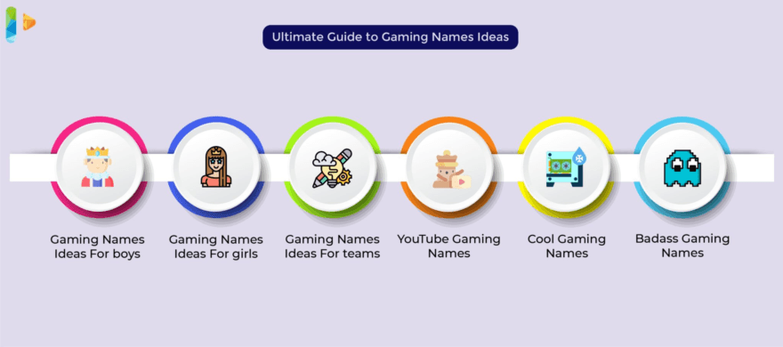 Ideas for Game Name 