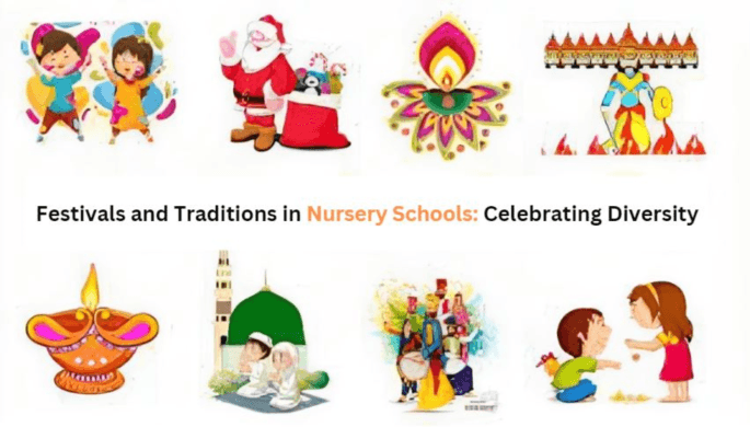 Festivals and Traditions in Nursery Schools: Celebrating Diversity.