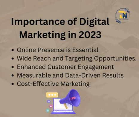 Importance Of Digital Marketing
