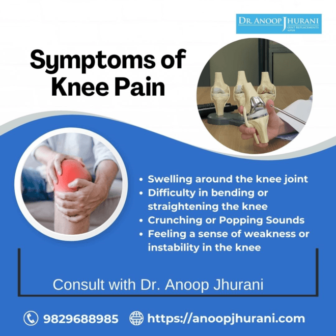 Symptoms and Seeking Solutions