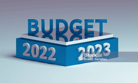 What are some key components of successful budgeting?
