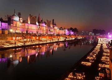 Exploring the Spiritual Heartlands of Varanasi and Ayodhya