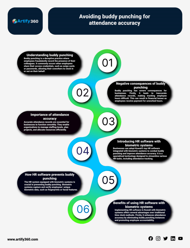Enhance Productivity with Rolla's HR and Payroll Solutions
