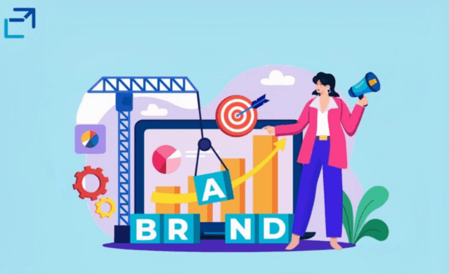 Product Activation Marketing