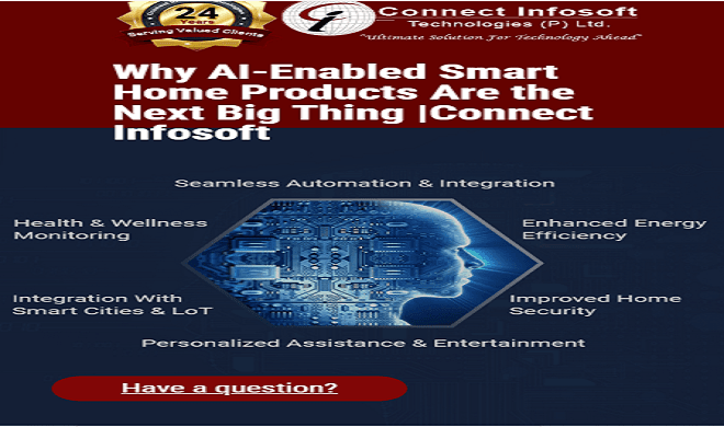 Why AI-Enabled Smart Home Products Are the Next Big Thing - Connect Infosoft