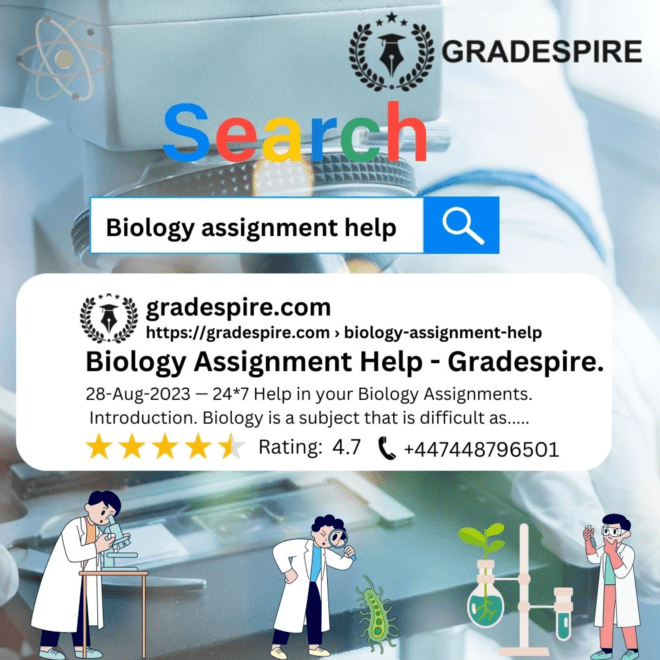 Biology assignment help