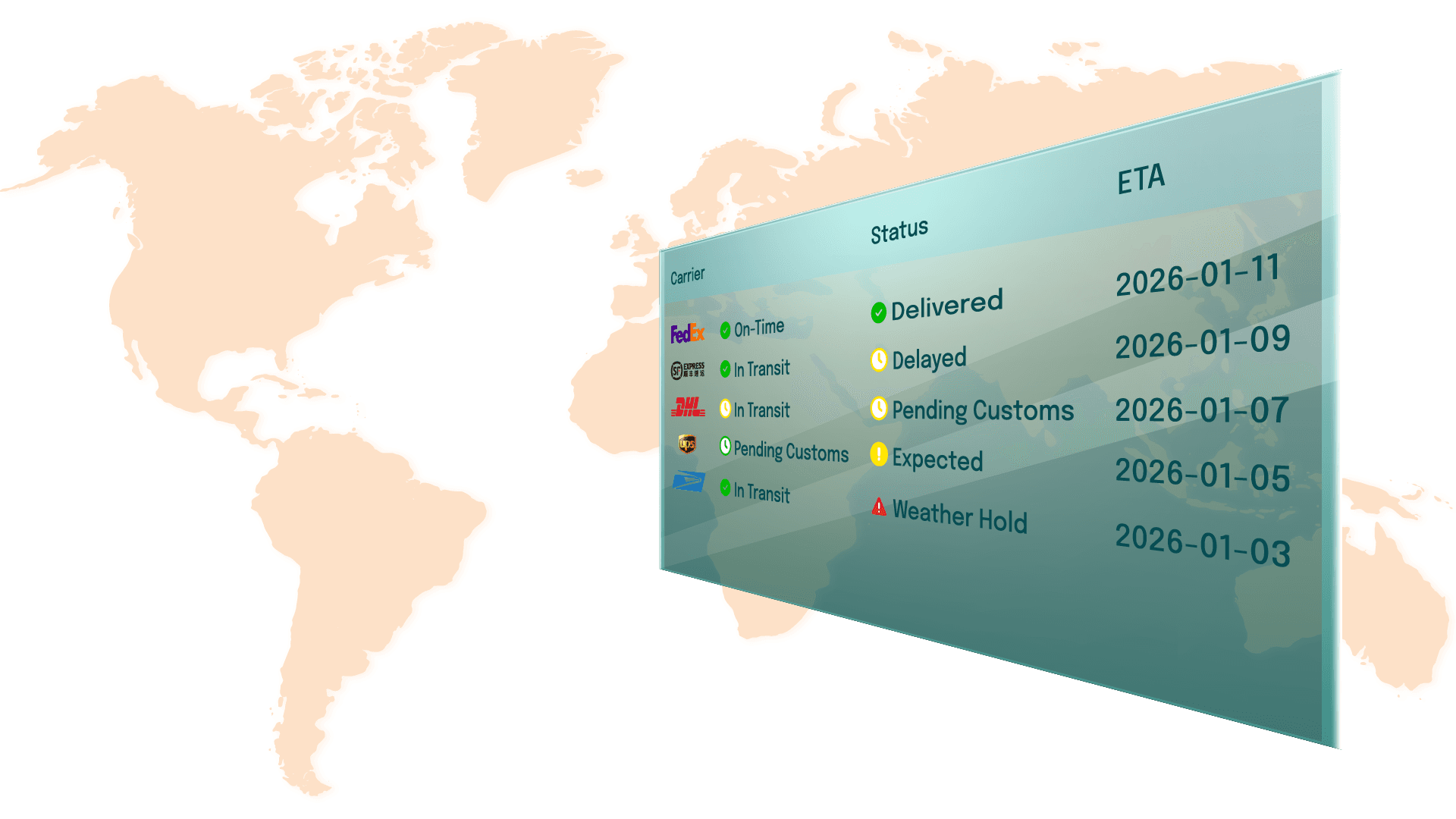 Global Package Tracking for Growing Brands