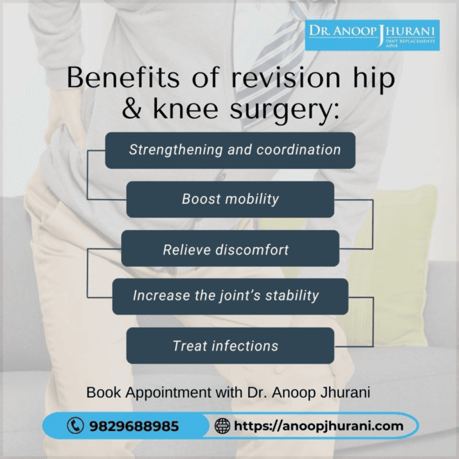 Causes for Revision Surgery