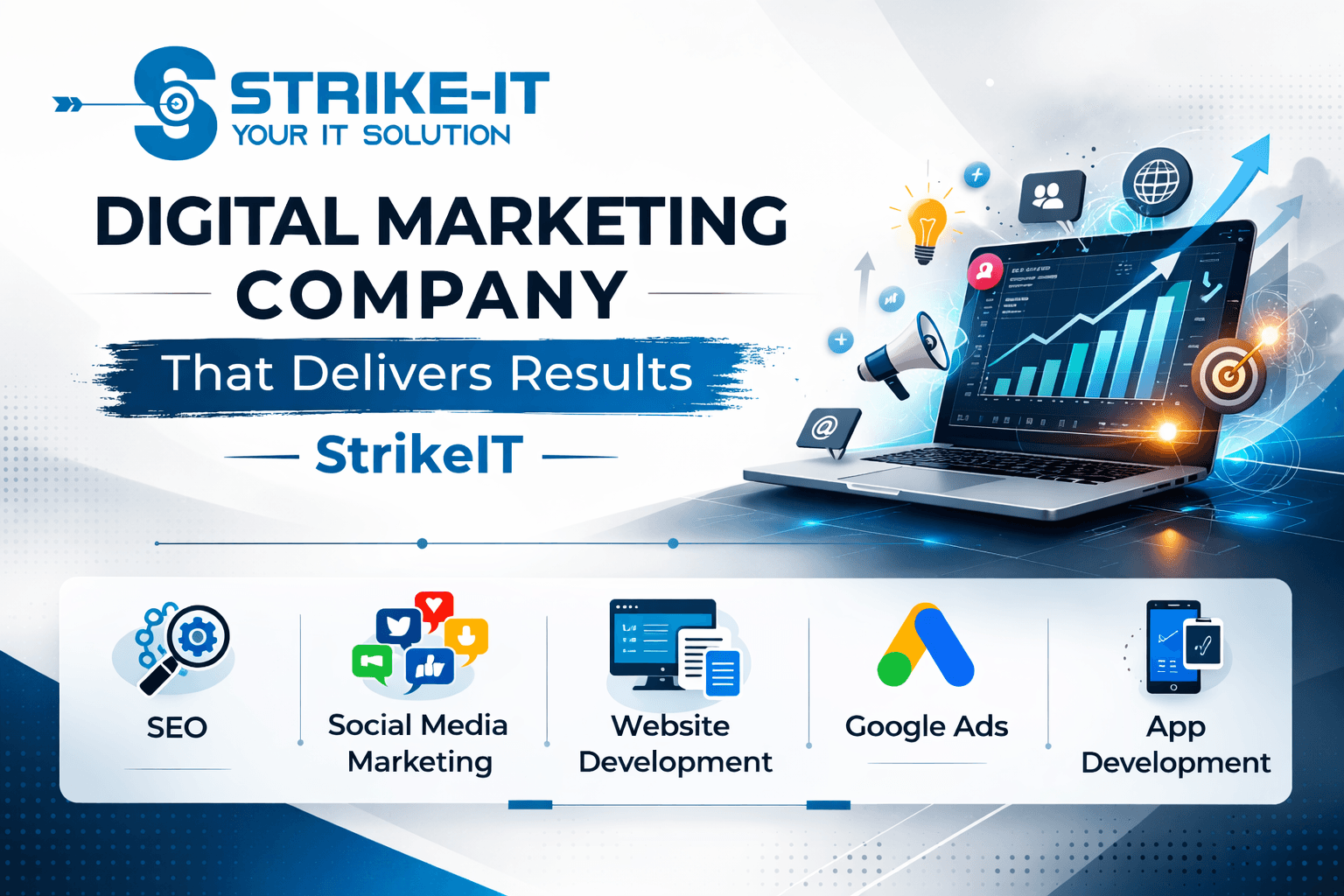 Digital Marketing Company That Delivers Results – StrikeIT