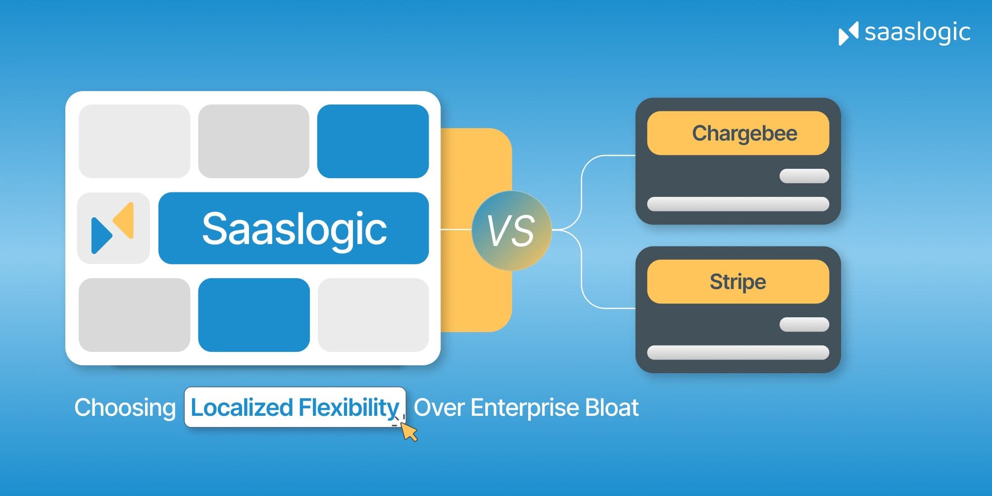 Saaslogic vs Chargebee and Stripe Comparison
