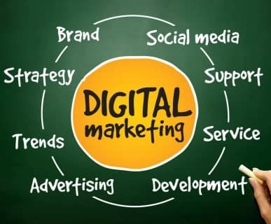 Best Digital Marketing Service in Bareilly