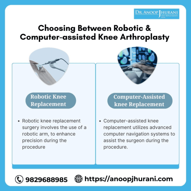 Choosing Between Robotic and Computer-Assisted Surgery
