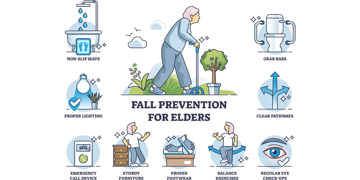 The Importance of Fall-Injury Prevention in Senior Care