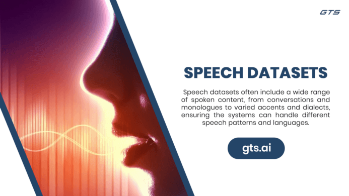 The Importance of Speech Datasets in Modern AI Development